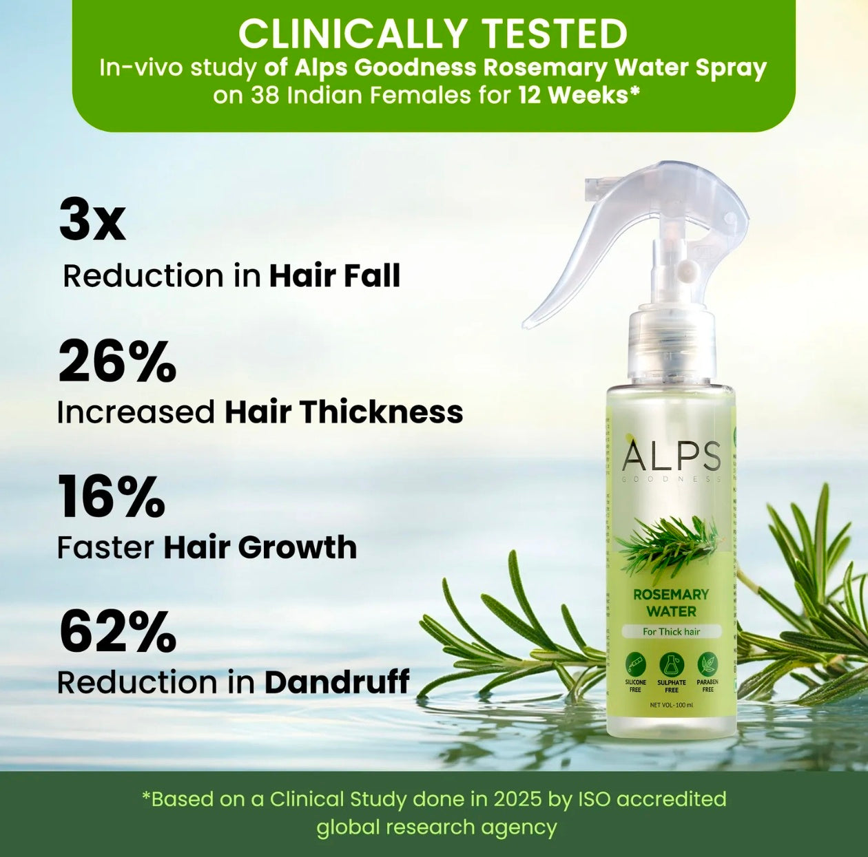 Alps Goodness Rosemary Water, Hair Spray For Regrowth & Strength
