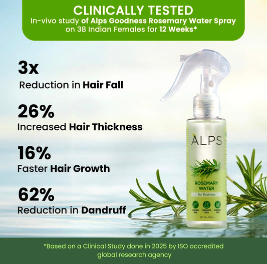 Alps Goodness Rosemary Water, Hair Spray For Regrowth & Strength